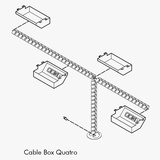 Cable Box Quatro