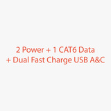2 Power  + 1 CAT6 Data + Dual Fast Charge USB A&C